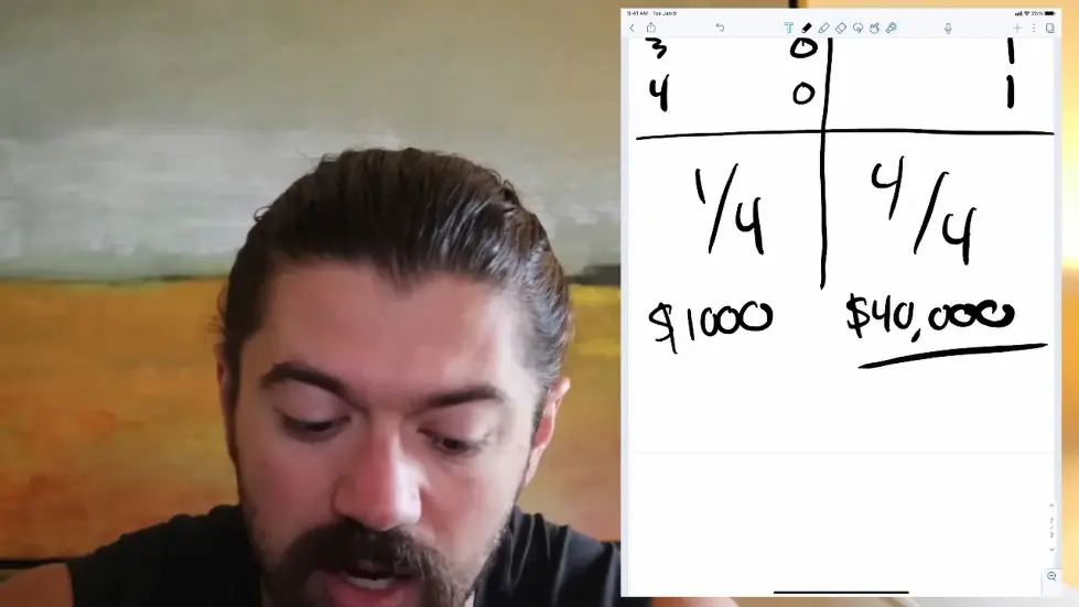 Alex Hormozi: How I got 700 people to pay me $40,000 each...no bs.. 018