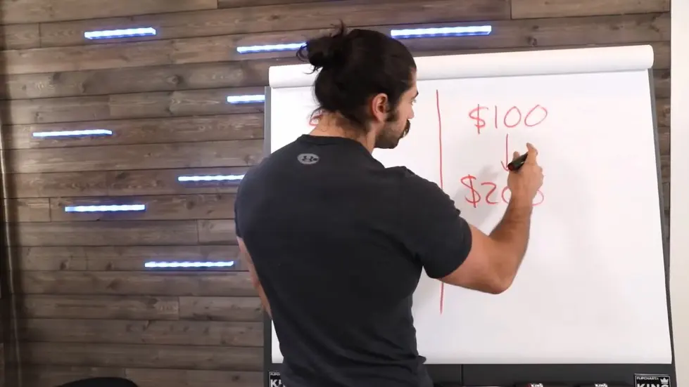 Alex Hormozi: How I Lost $217,000 on A Day Trade & How I Trade Now 004