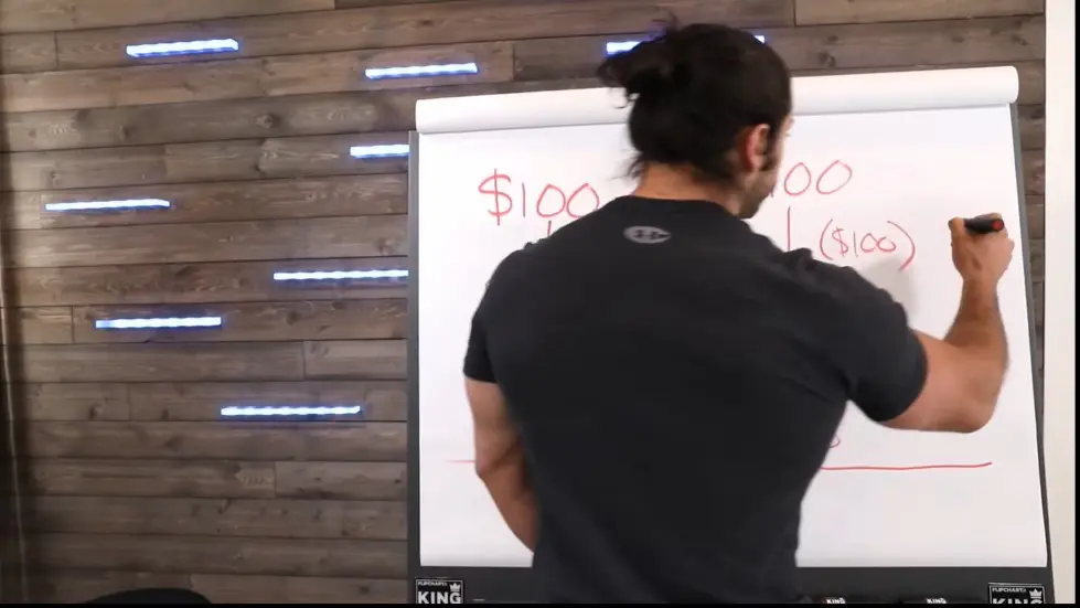 Alex Hormozi: How I Lost $217,000 on A Day Trade & How I Trade Now 006