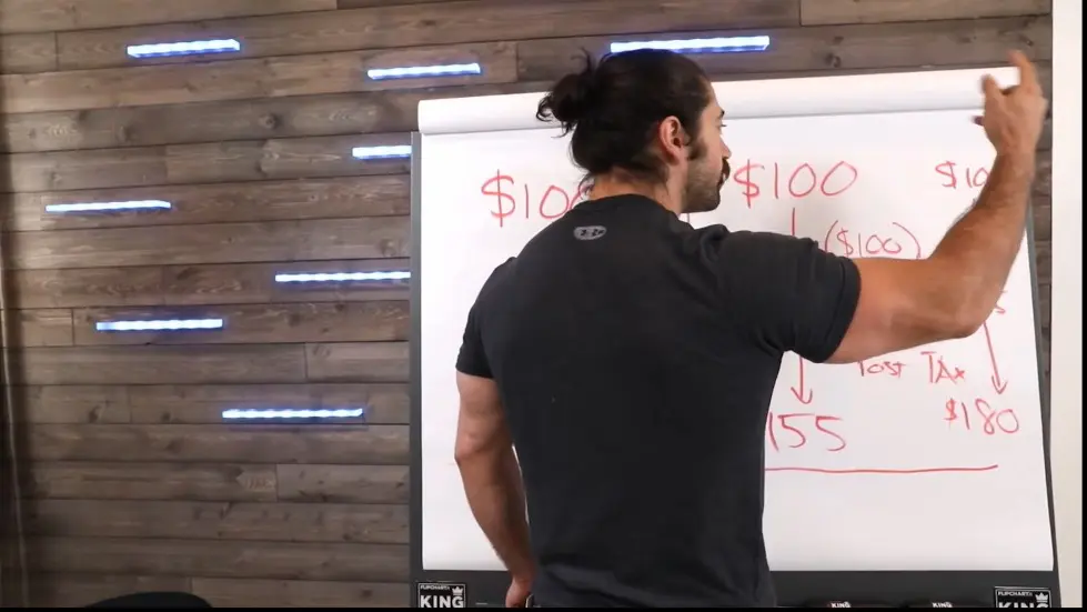 Alex Hormozi: How I Lost $217,000 on A Day Trade & How I Trade Now 007