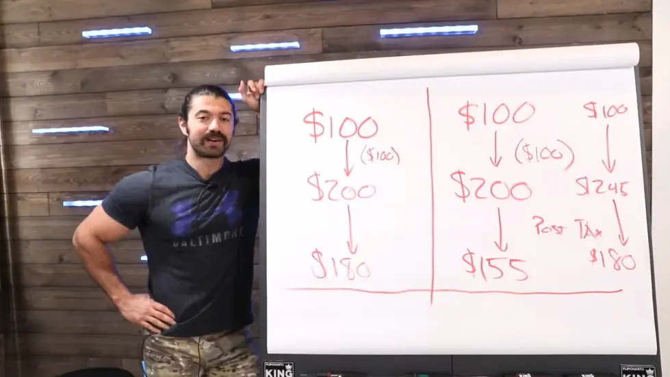 Alex Hormozi: How I Lost $217,000 on A Day Trade & How I Trade Now 009