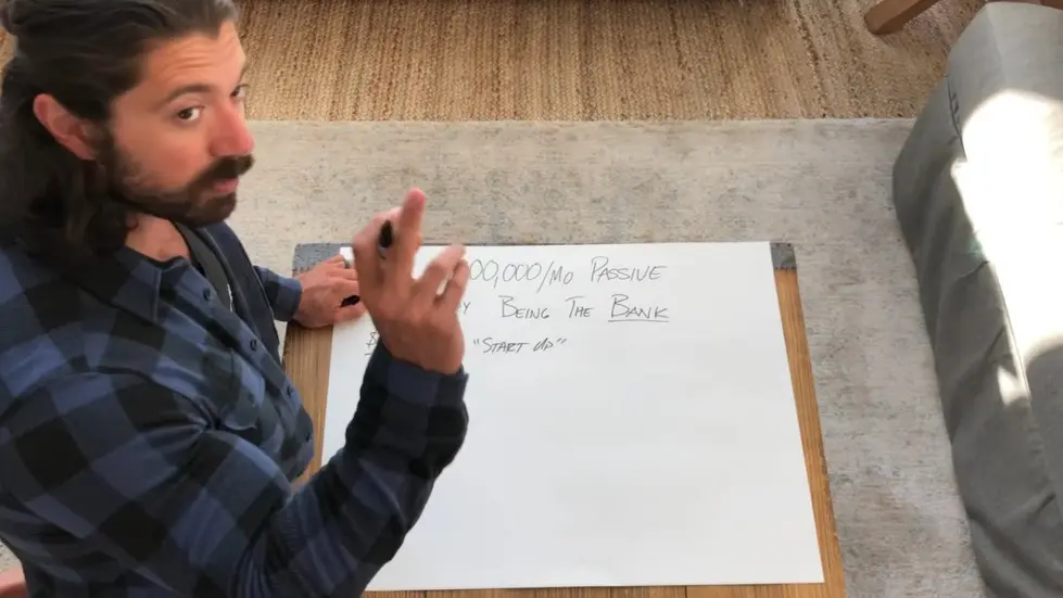 Alex Hormozi: How I make $100,000/mo PASSIVE...I am the BANK 001