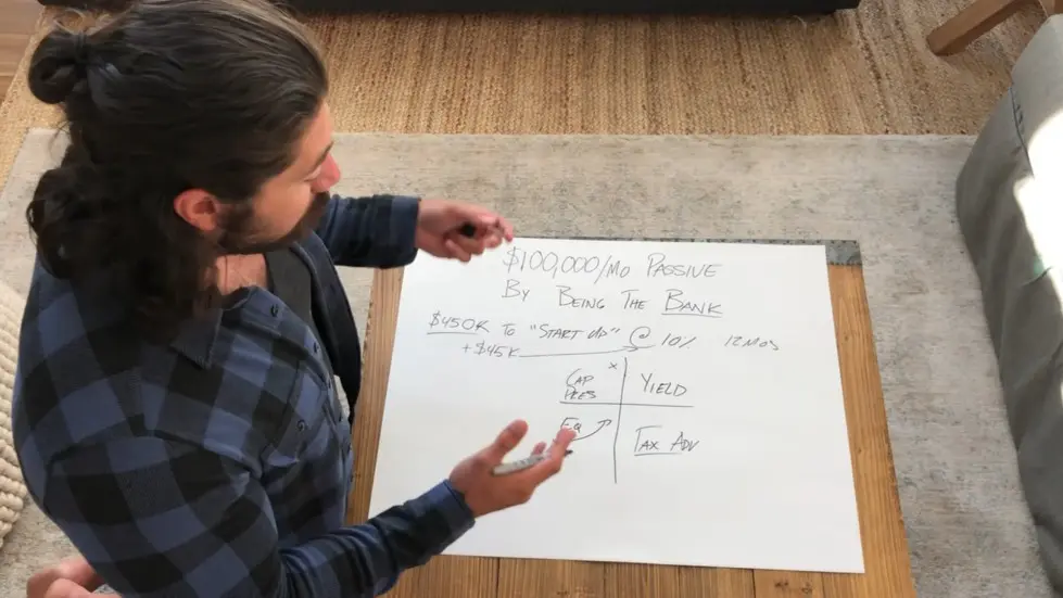 Alex Hormozi: How I make $100,000/mo PASSIVE...I am the BANK 003