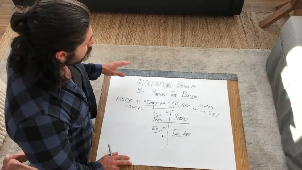 Alex Hormozi: How I make $100,000/mo PASSIVE...I am the BANK 009