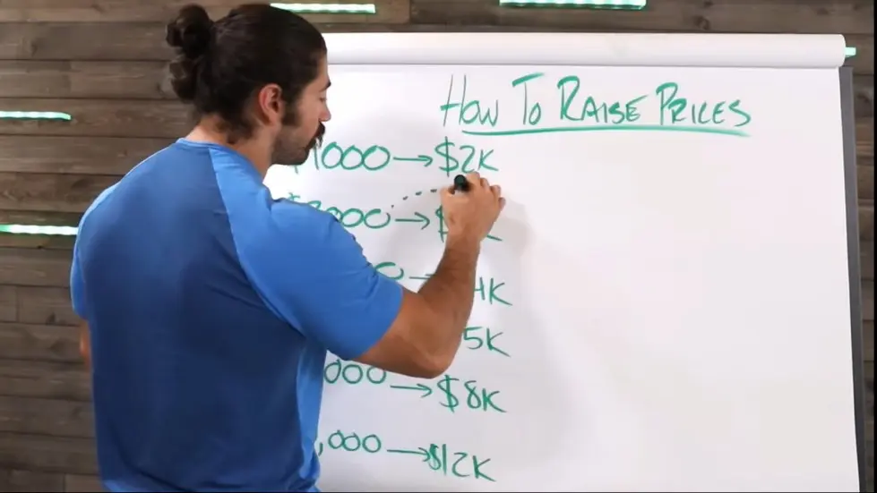 Alex Hormozi: How I RAISE PRICES without losing sales...(using this psychological trick) 001