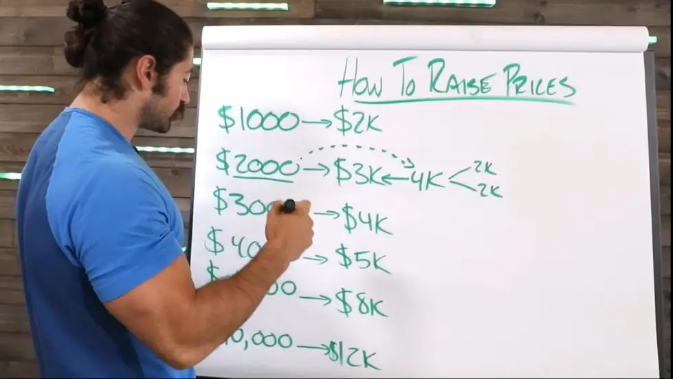Alex Hormozi: How I RAISE PRICES without losing sales...(using this psychological trick) 002