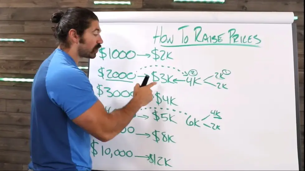 Alex Hormozi: How I RAISE PRICES without losing sales...(using this psychological trick) 004