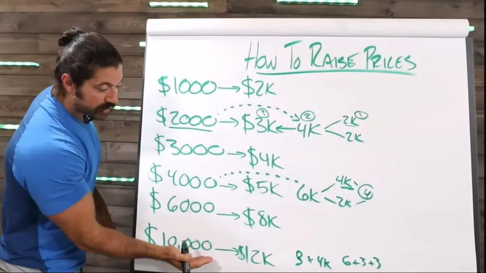 Alex Hormozi: How I RAISE PRICES without losing sales...(using this psychological trick) 005