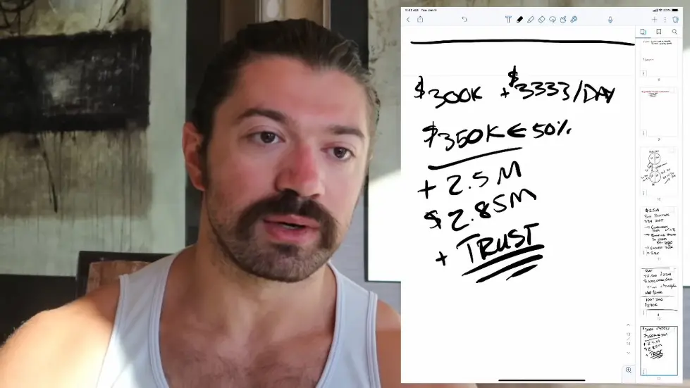 Alex Hormozi: How I Used Hard Money Lending to Make $3,000/day on One Real Estate Investment... 009