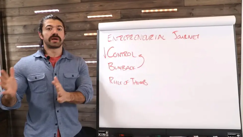 Alex Hormozi: How my job changed from $10k/day to $100,000/day 001