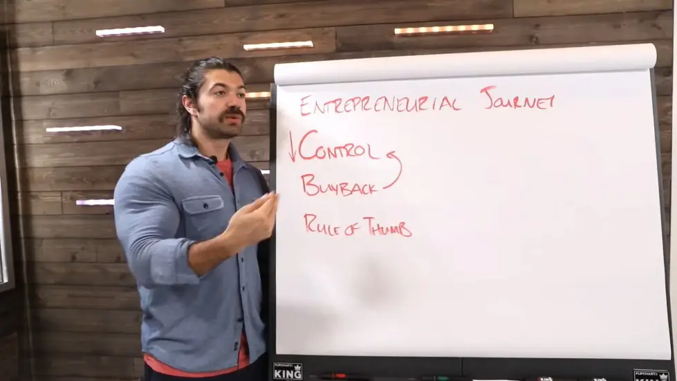 Alex Hormozi: How my job changed from $10k/day to $100,000/day 003