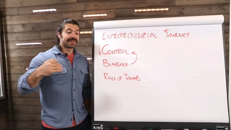 Alex Hormozi: How my job changed from $10k/day to $100,000/day 005