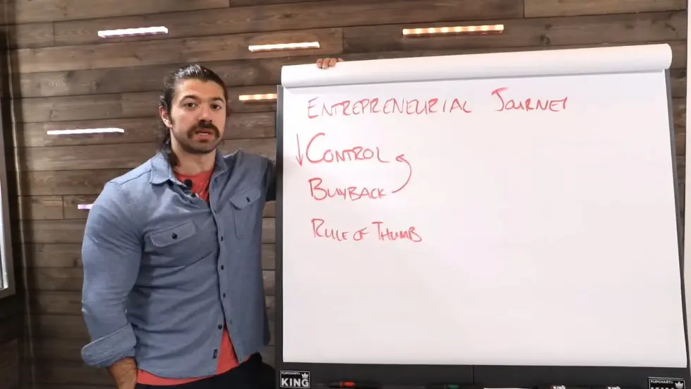 Alex Hormozi: How my job changed from $10k/day to $100,000/day 006