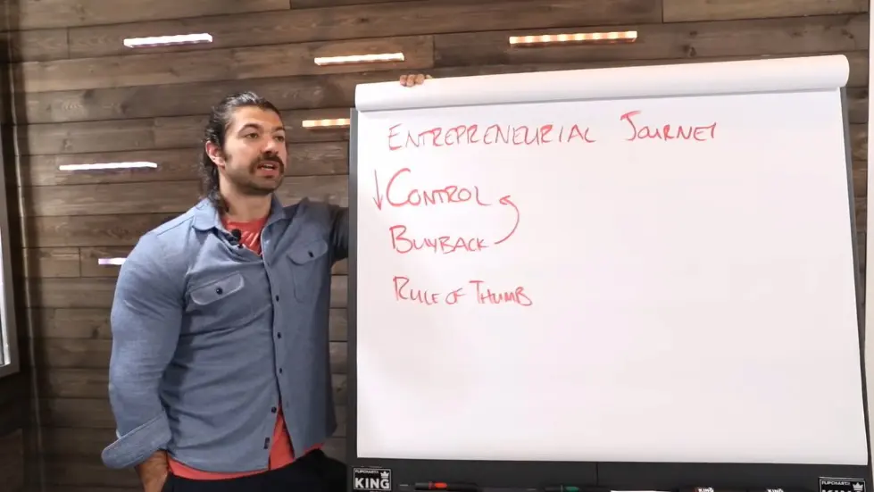 Alex Hormozi: How my job changed from $10k/day to $100,000/day 007