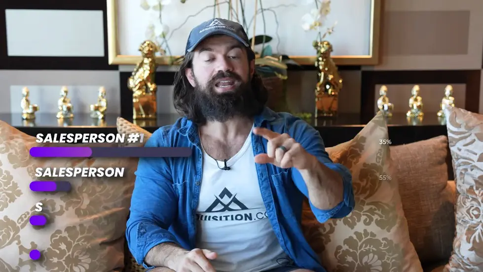 Alex Hormozi: How to Build a LEGIT Online Course (2023) 005