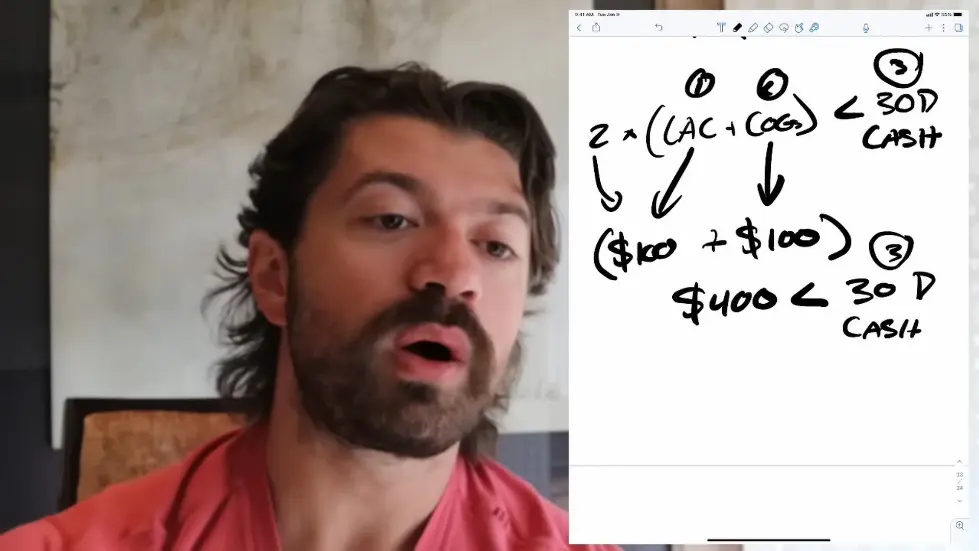 Alex Hormozi: How to get unlimited funding to build your business in 30 days... 004
