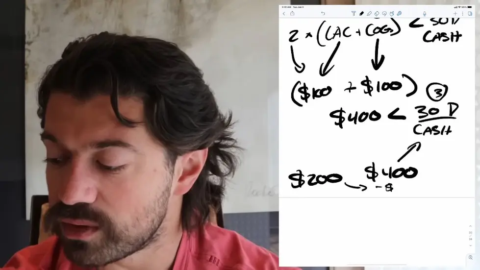 Alex Hormozi: How to get unlimited funding to build your business in 30 days... 005