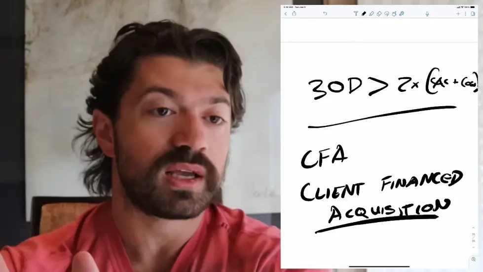 Alex Hormozi: How to get unlimited funding to build your business in 30 days... 007