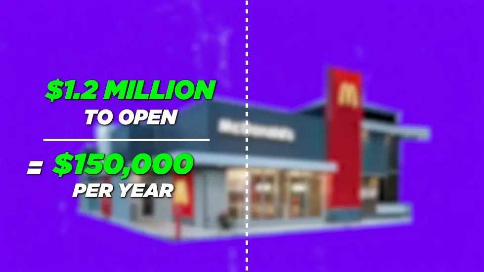 Alex Hormozi: How to Grow ANY Local Business (my framework) 002