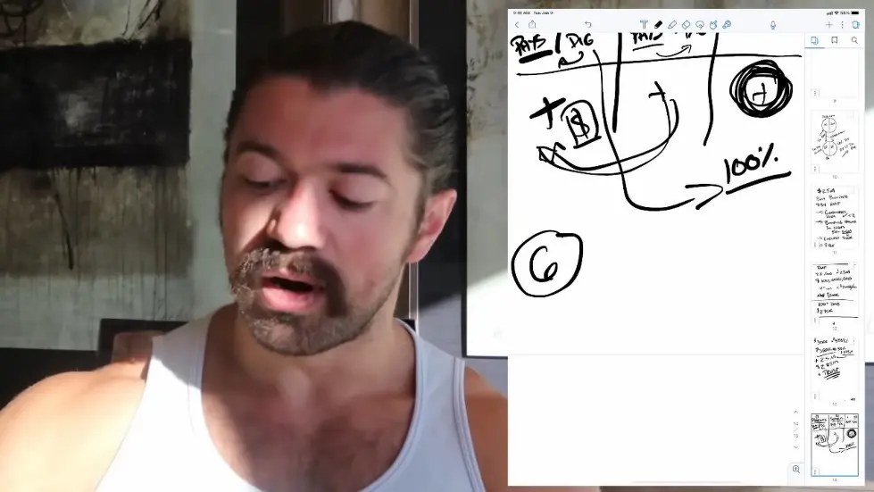 Alex Hormozi: How to MAKE MILLIONS of Dollars in a SERVICE BASED Business... 005