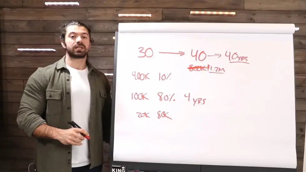 Alex Hormozi: How To Retire Early (and be in the top 1%) 015