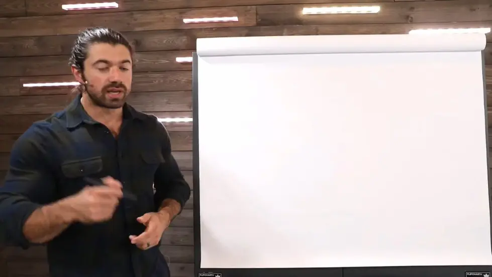 Alex Hormozi: How to Scale Your Business Fast 001