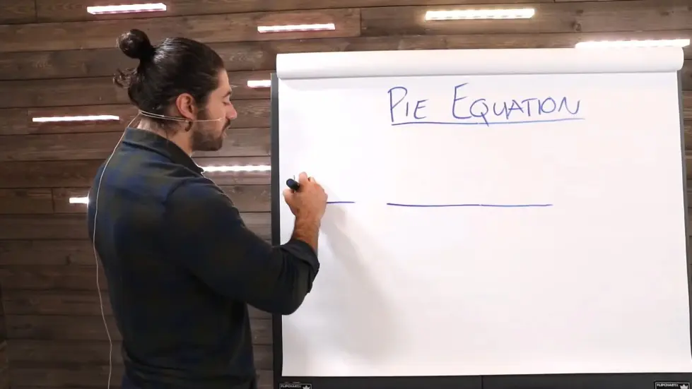 Alex Hormozi: How to Scale Your Business Fast 002