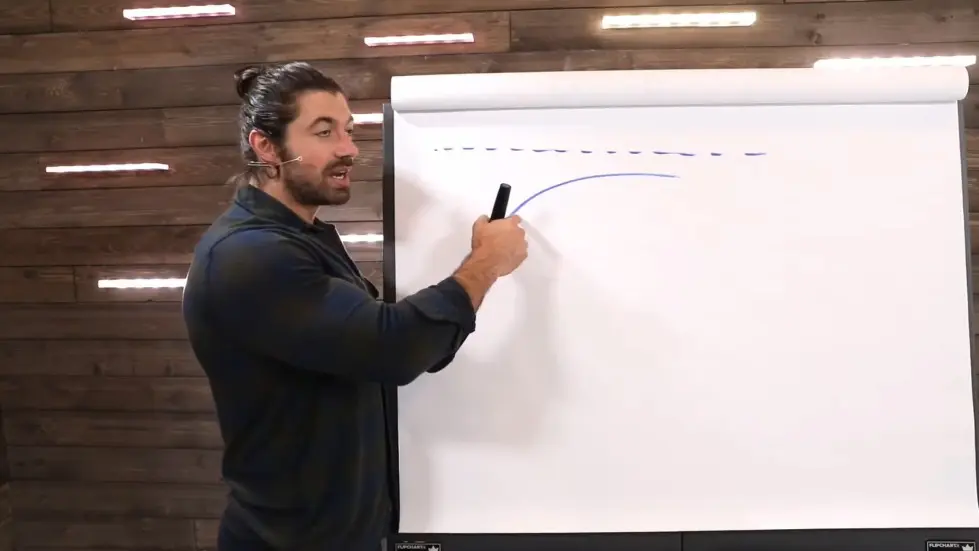 Alex Hormozi: How to Scale Your Business Fast 009