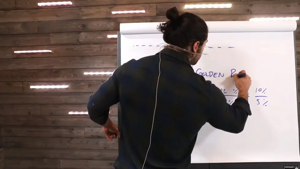 Alex Hormozi: How to Scale Your Business Fast 011