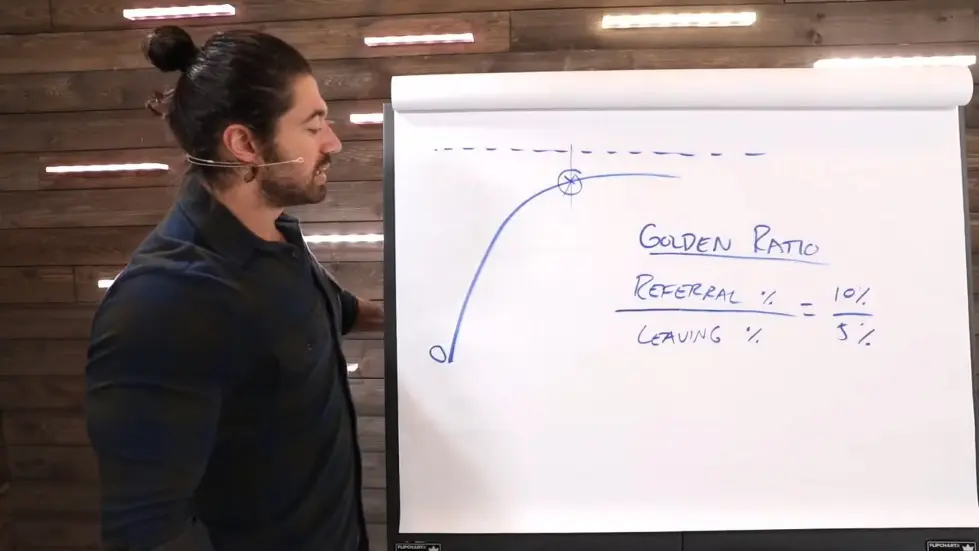 Alex Hormozi: How to Scale Your Business Fast 013