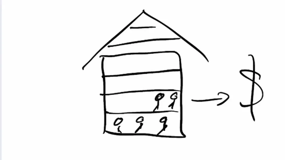 Alex Hormozi: How wealthy people avoid paying taxes..my new plan 003