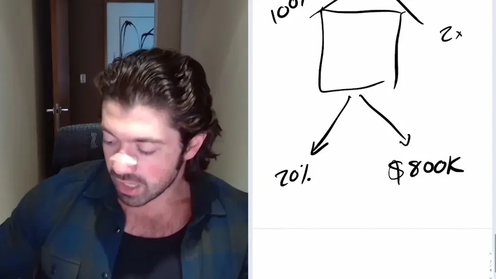 Alex Hormozi: How wealthy people avoid paying taxes..my new plan 004