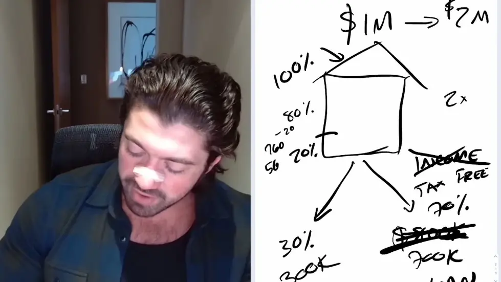 Alex Hormozi: How wealthy people avoid paying taxes..my new plan 005