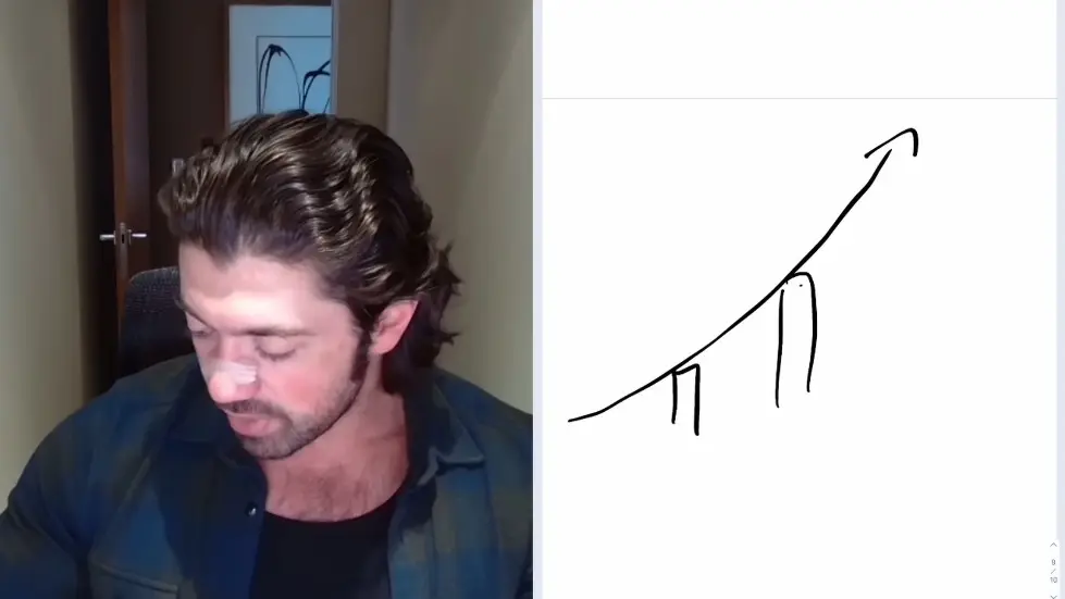 Alex Hormozi: How wealthy people avoid paying taxes..my new plan 006