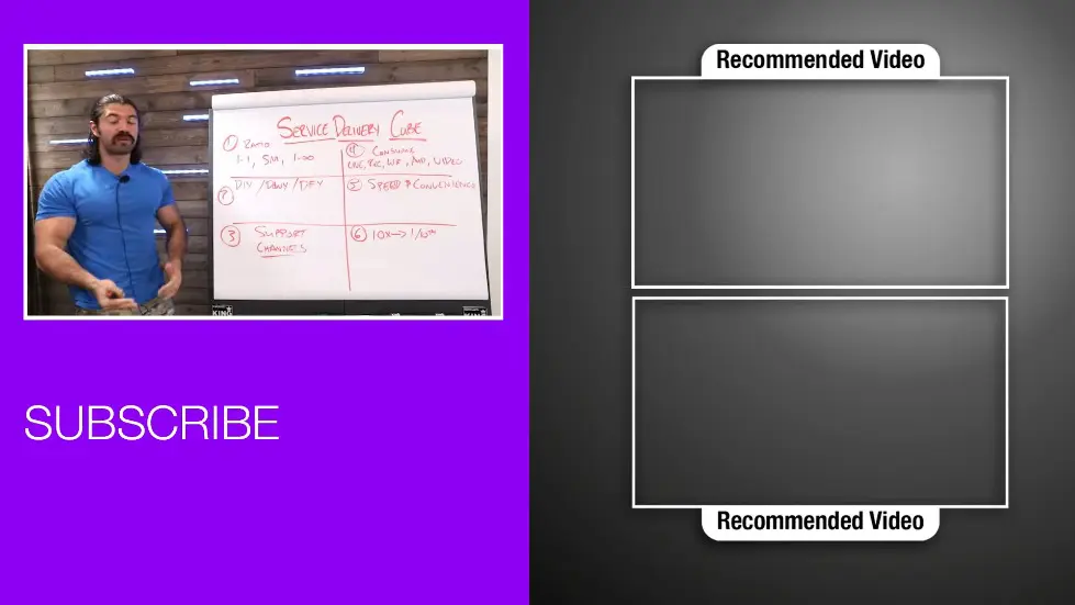 Alex Hormozi: I Broke Down Every High Margin Service Into 6 Buckets [Delivery Cube] 009