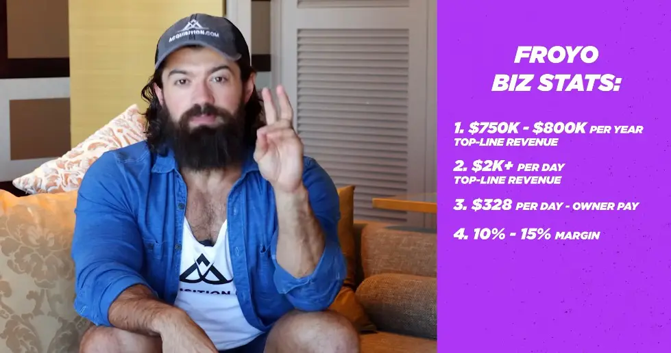 Alex Hormozi: I Built a $100M Frozen Yogurt Empire in 11 Minutes 001