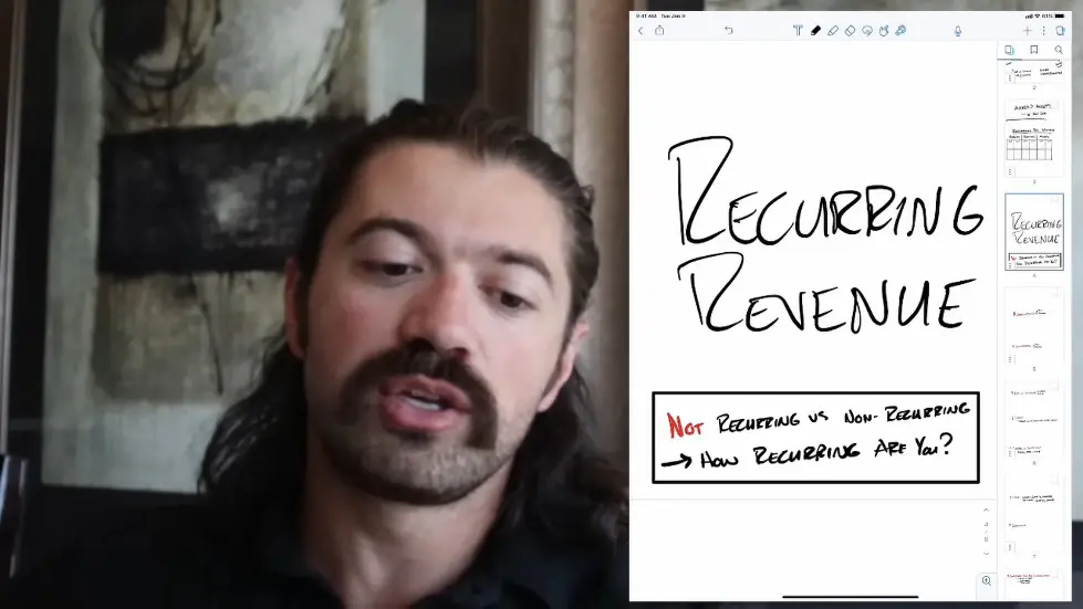 Alex Hormozi: I cracked Netflix