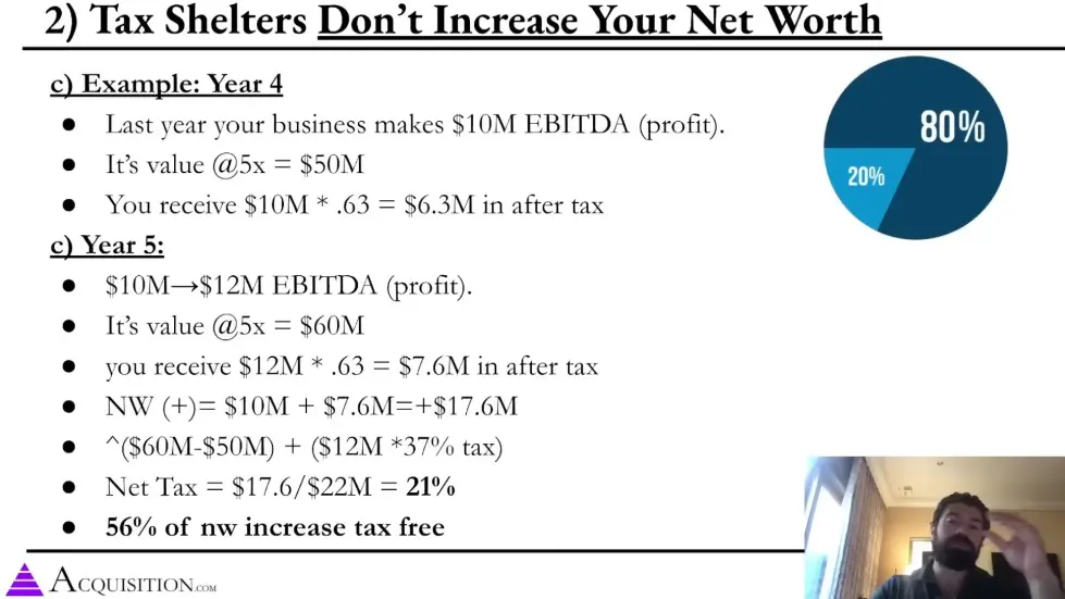 Alex Hormozi: I paid 0% tax on 56% of my income...here