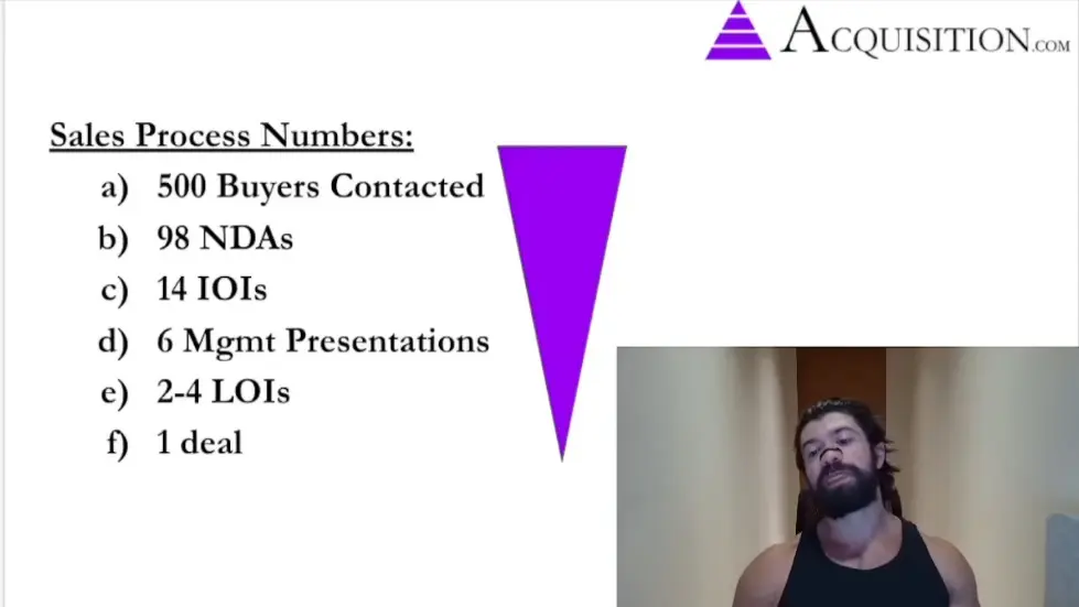 Alex Hormozi: I sold 8 businesses by age 32 [here’s how] 020
