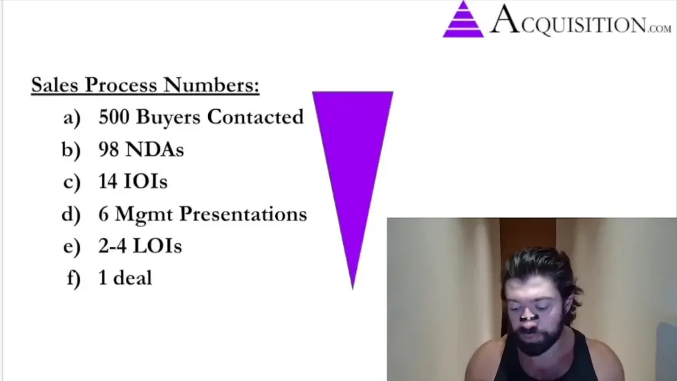 Alex Hormozi: I sold 8 businesses by age 32 [here’s how] 021