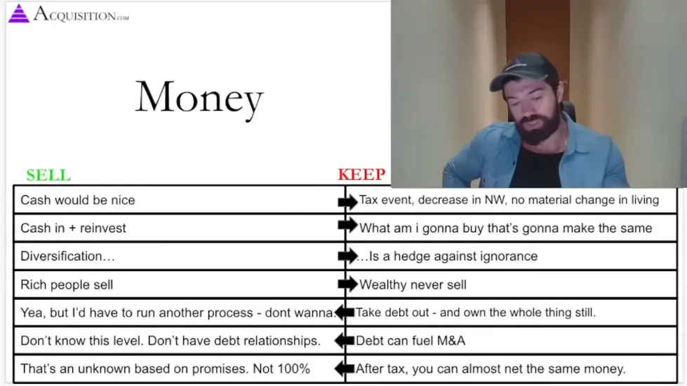 Alex Hormozi: I sold my company for $46,200,000 at age 32...7 LESSONS I learned.. 015