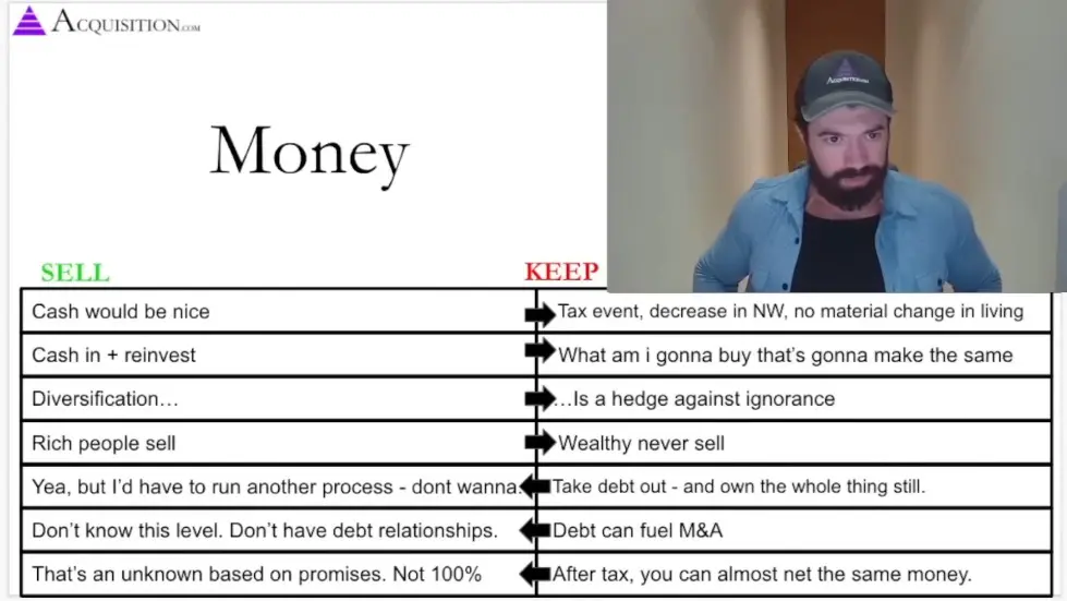 Alex Hormozi: I sold my company for $46,200,000 at age 32...7 LESSONS I learned.. 016