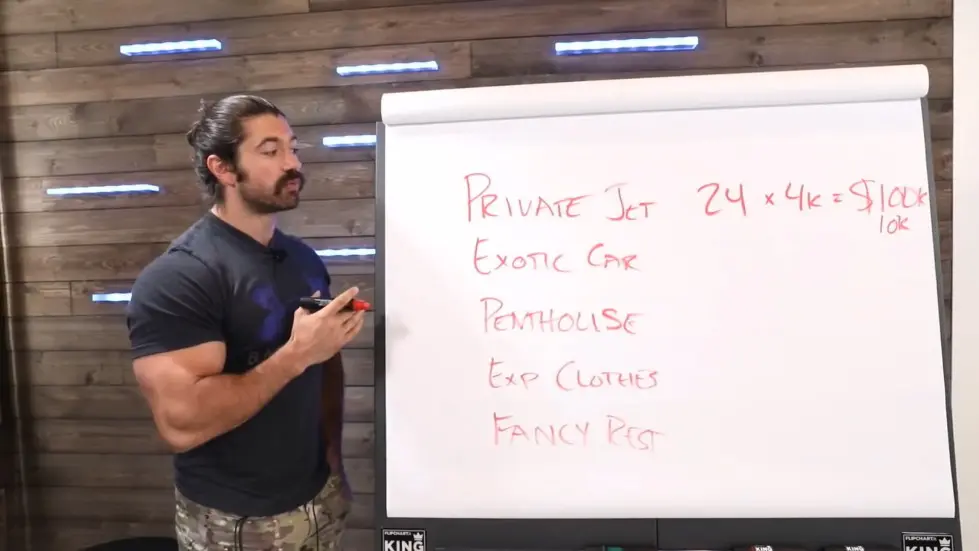 Alex Hormozi: I Spent $312,900 Living Like The 1% (Here