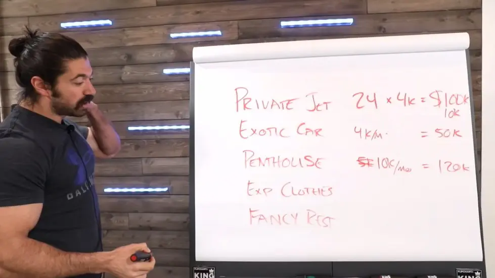 Alex Hormozi: I Spent $312,900 Living Like The 1% (Here