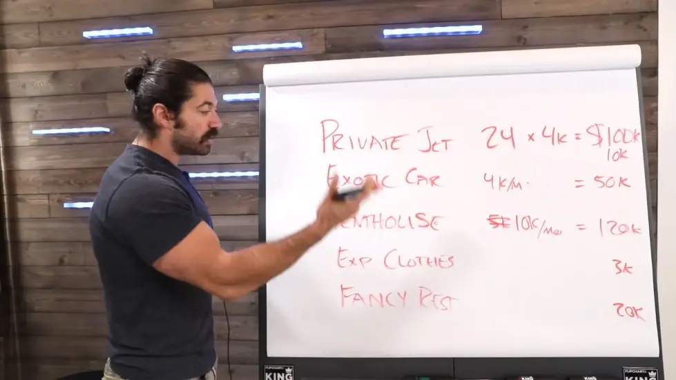 Alex Hormozi: I Spent $312,900 Living Like The 1% (Here