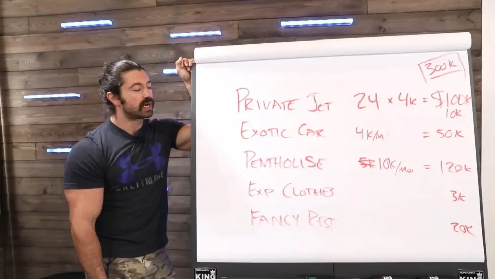 Alex Hormozi: I Spent $312,900 Living Like The 1% (Here