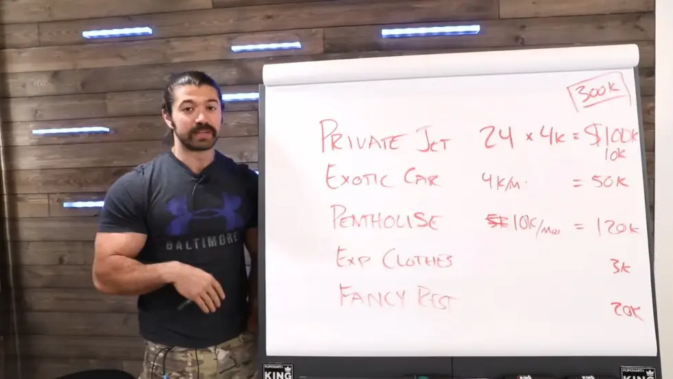 Alex Hormozi: I Spent $312,900 Living Like The 1% (Here