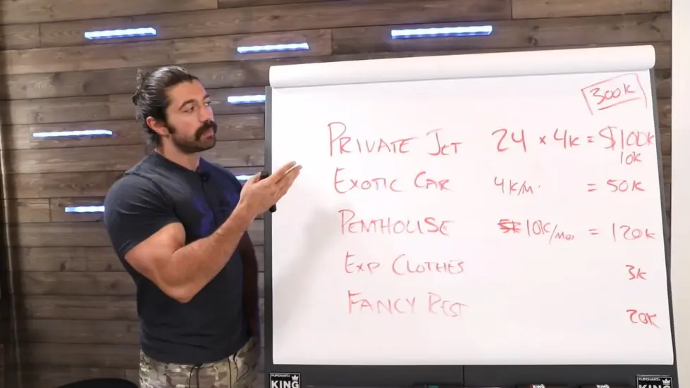 Alex Hormozi: I Spent $312,900 Living Like The 1% (Here