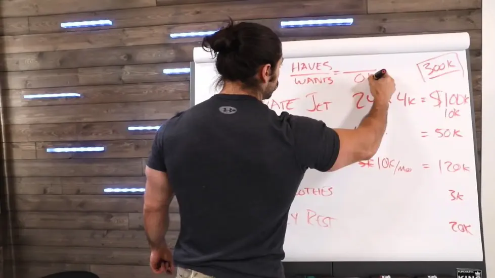 Alex Hormozi: I Spent $312,900 Living Like The 1% (Here