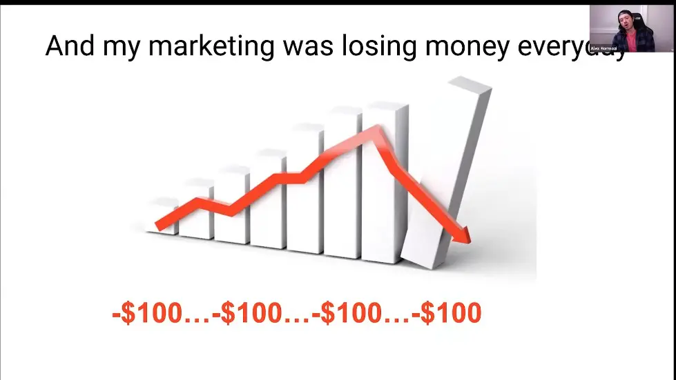 Alex Hormozi: I Taught 116+ Salesmen My Closing Framework 010